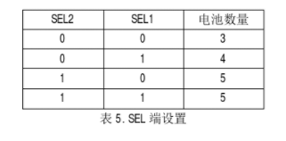 锂电保护芯片功能介绍