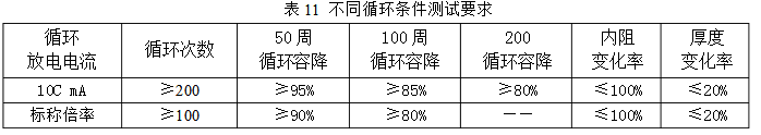 高倍率电芯测试方法及要求