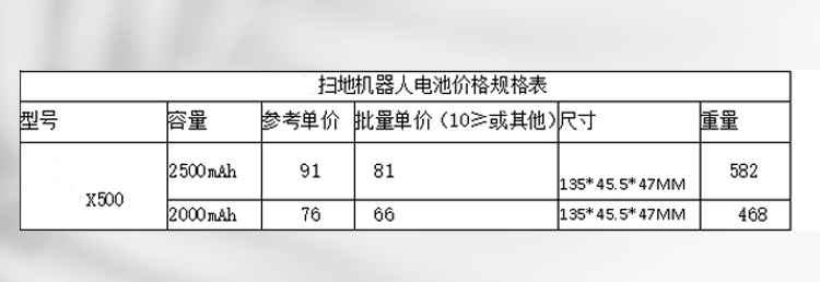 x500扫地机器人电池价格规格表