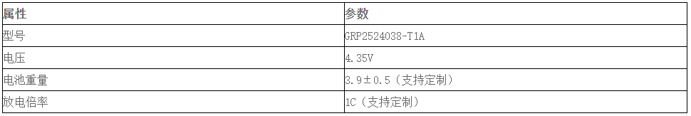 格瑞普VR/AR产品电池型号参数