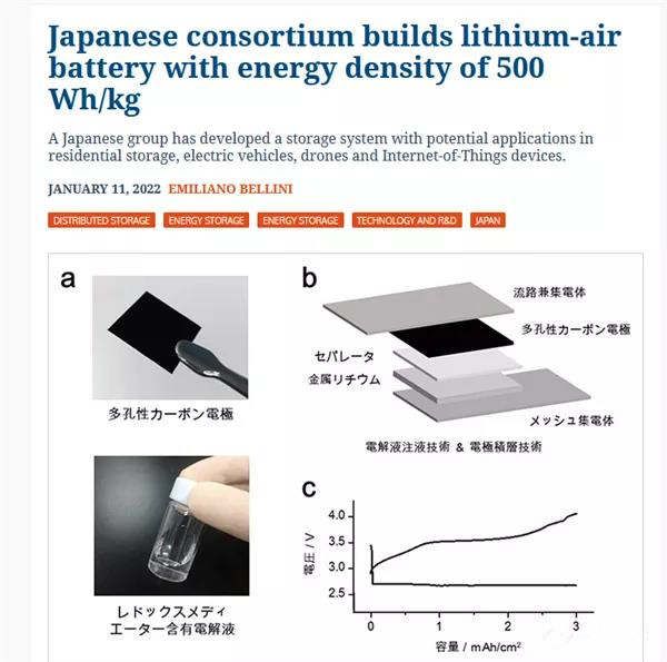 新型锂空气电池