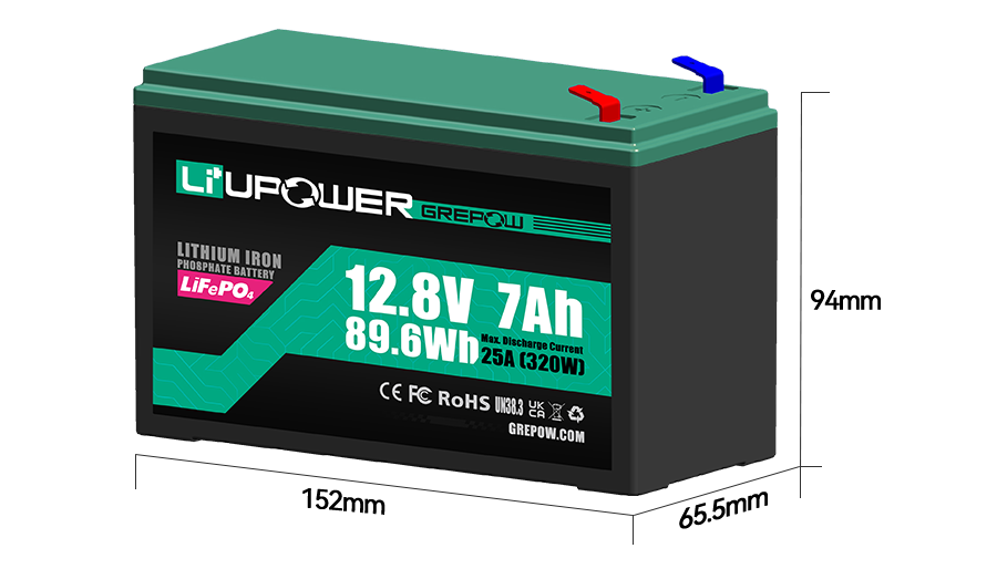 12V 7Ah 5C放电倍率Li+UPower系列UPS电源模块化电池