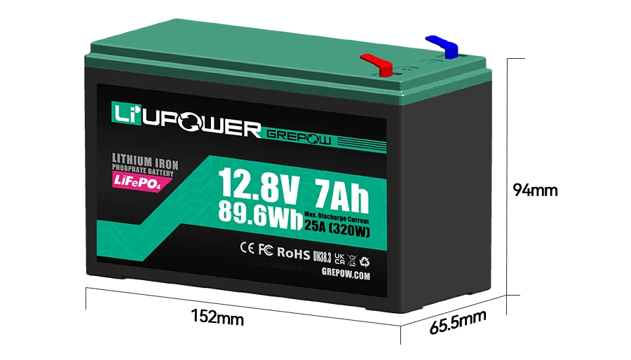 12V 7Ah 5C放电倍率Li+UPower系列UPS电源模块化电池