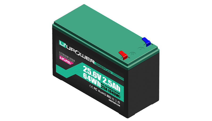 24V 2.5Ah 35C放电倍率Li+UPower系列UPS电源模块化电池
