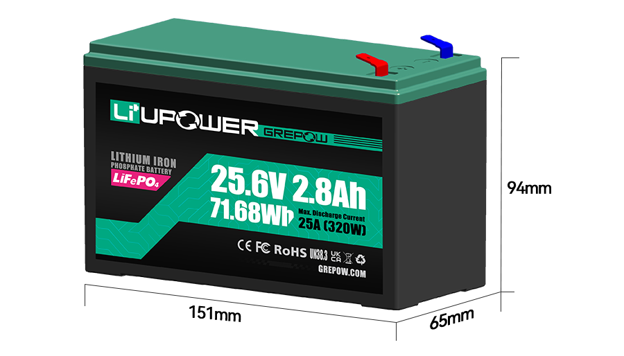 24V 2.8Ah 25C放电倍率Li+UPower系列UPS电源模块化电池