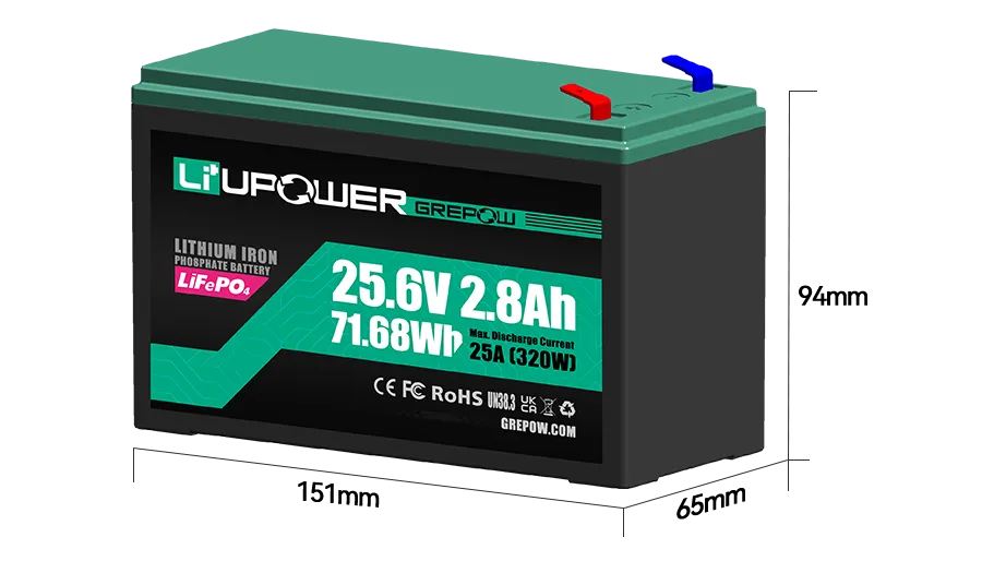 24V 2.8Ah 25C放电倍率Li+UPower系列UPS电源模块化电池