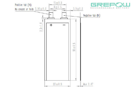 0.5mm超薄电池GRP0422055结构图
