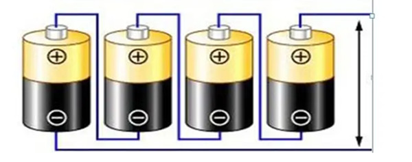 电池并联和串联的区别