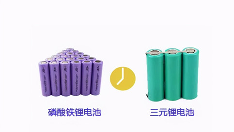 lfp磷酸锂铁电池和NMC三元锂电池