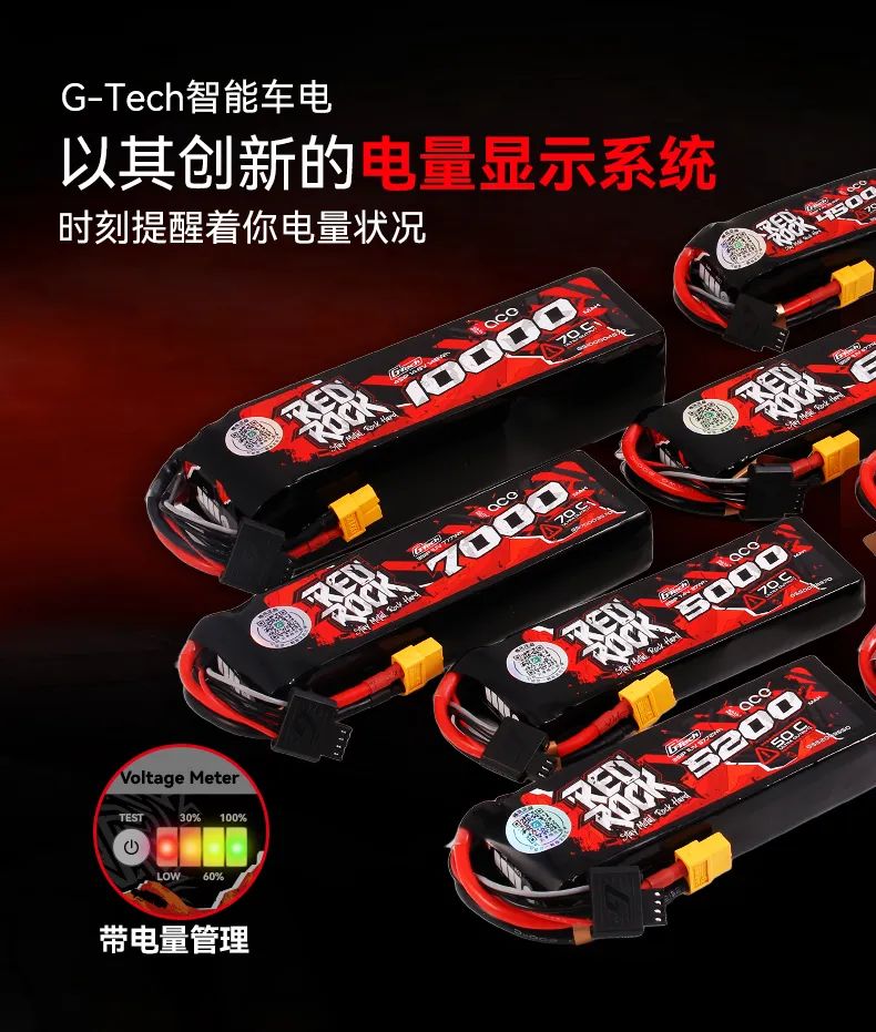 电量显示