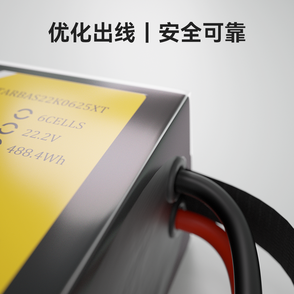 优化出线