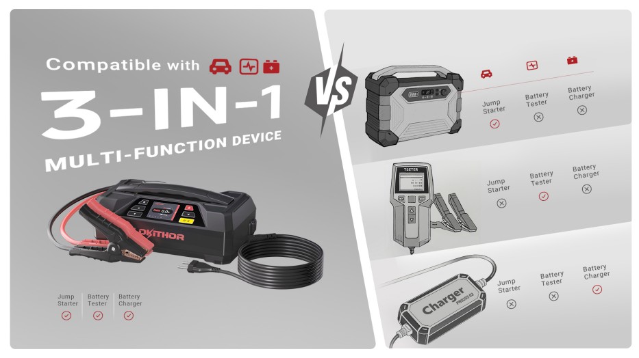 Lokithor JTC4250应急启动电源 Lokithor JTC4250应急启动电源