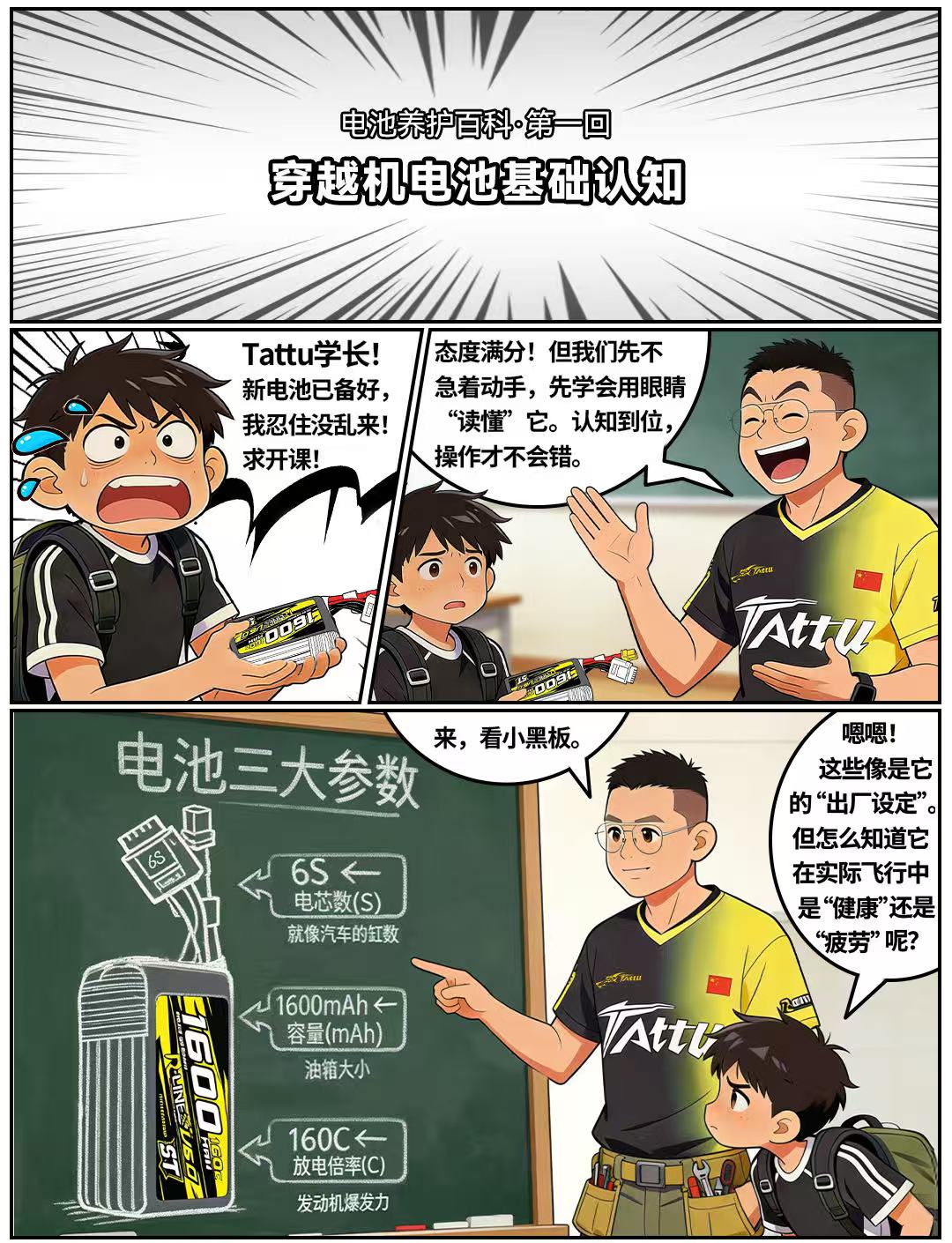 认识穿越机电池几大核心参数！