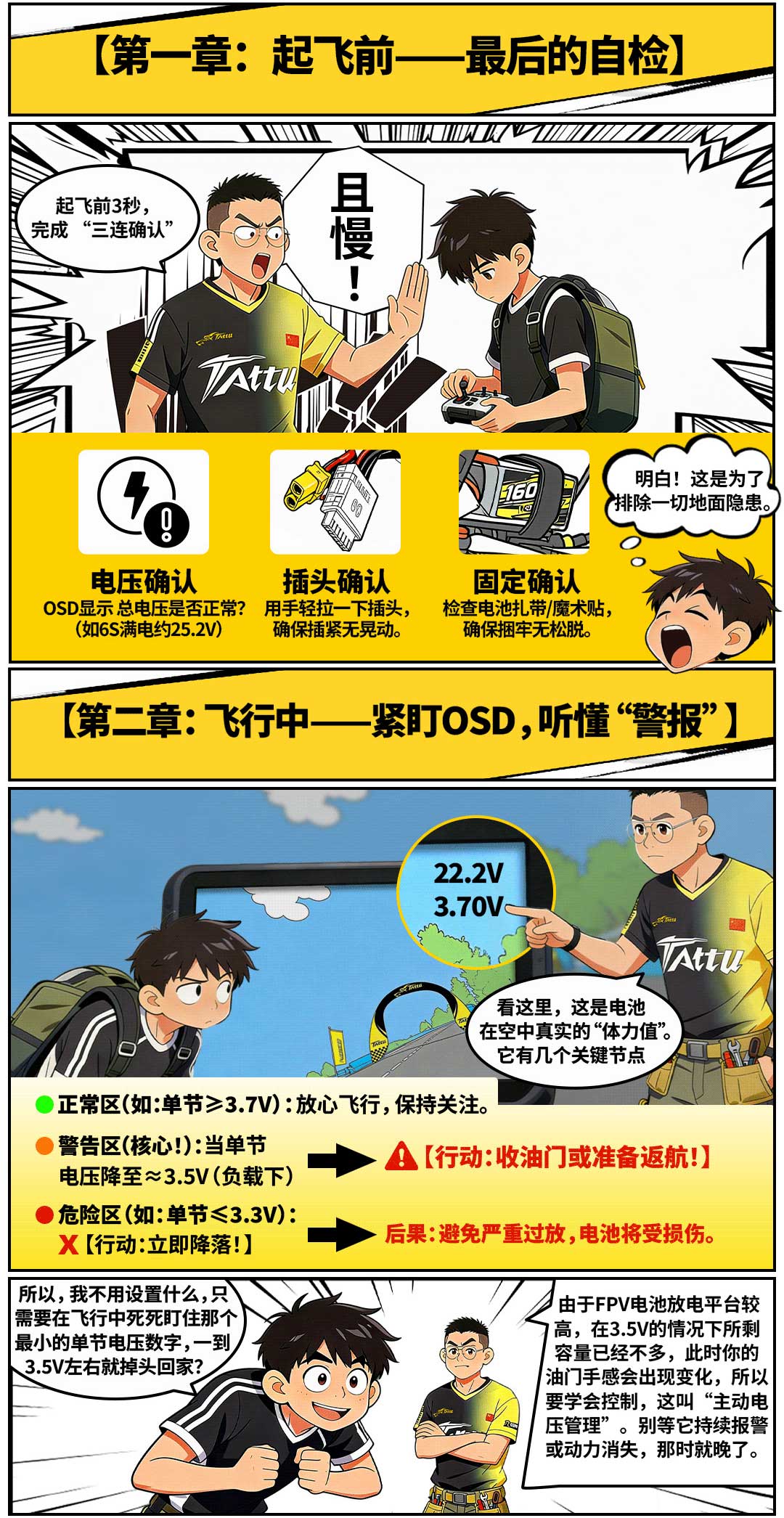 起飞前 最后的自检