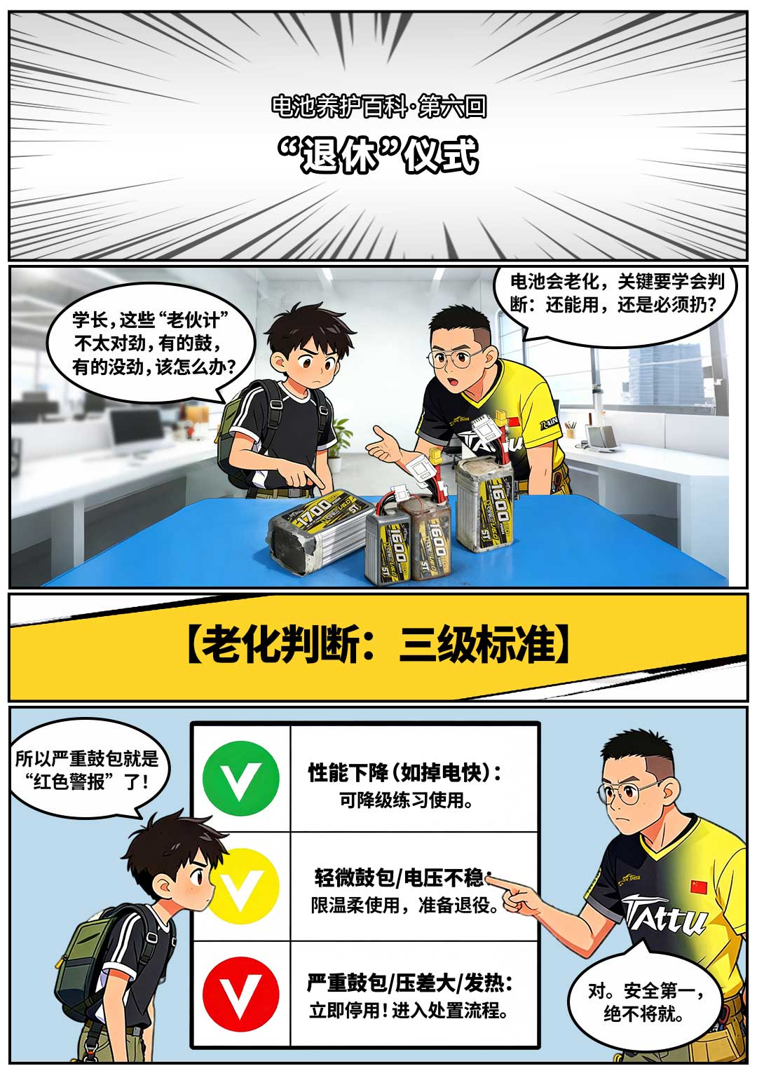 穿越机电池如何判断“是否退休”