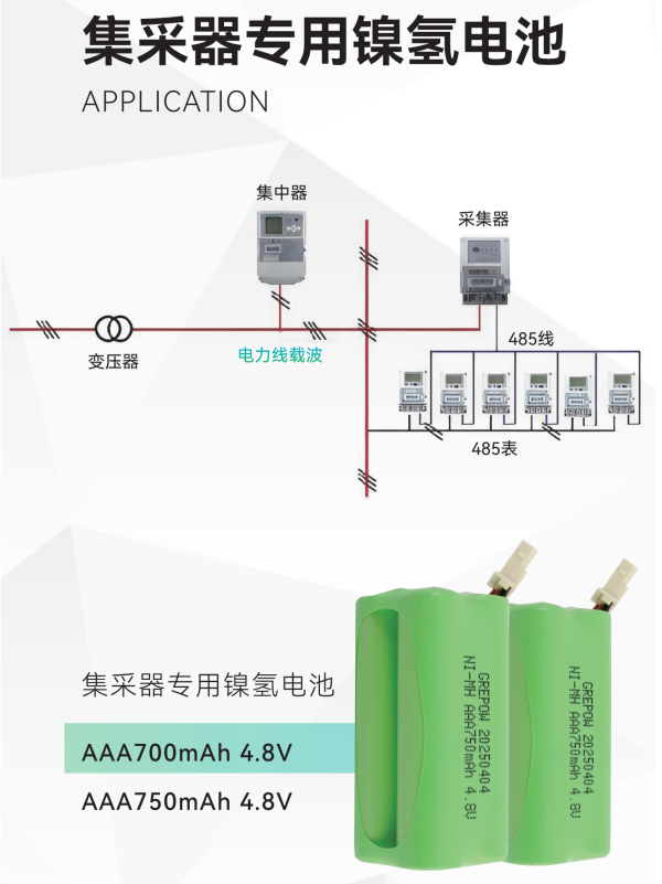 采集器专用镍氢电池 采集器专用镍氢电池