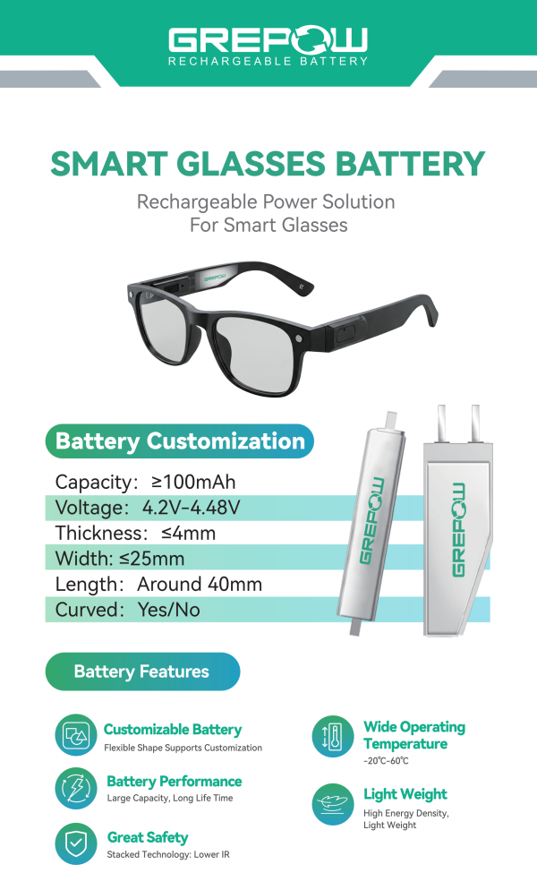 智能眼镜电池 智能眼镜电池