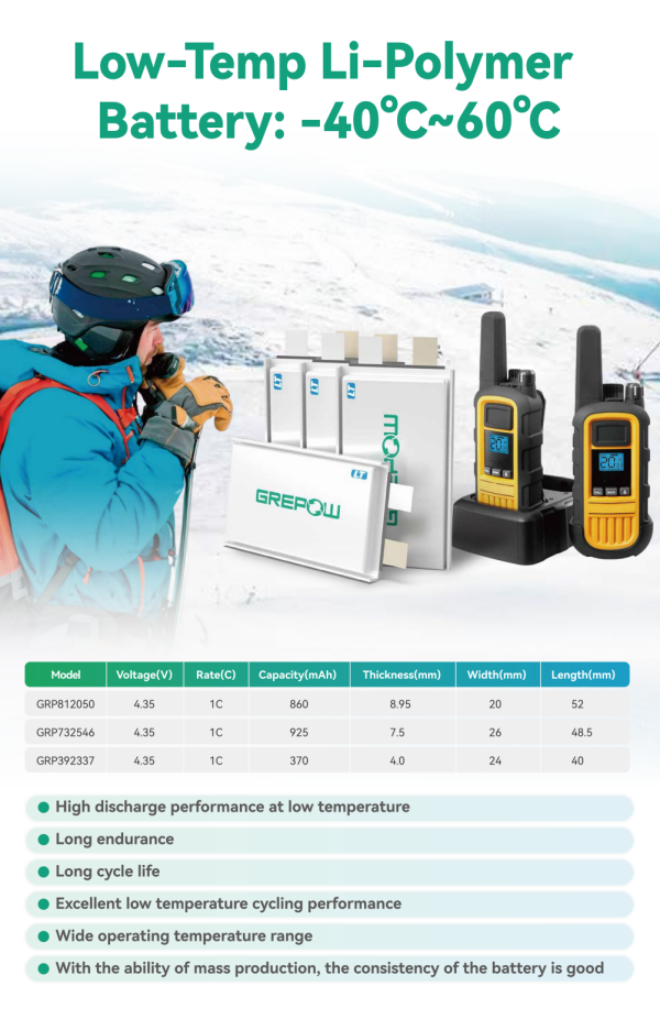 低温对讲机 低温对讲机