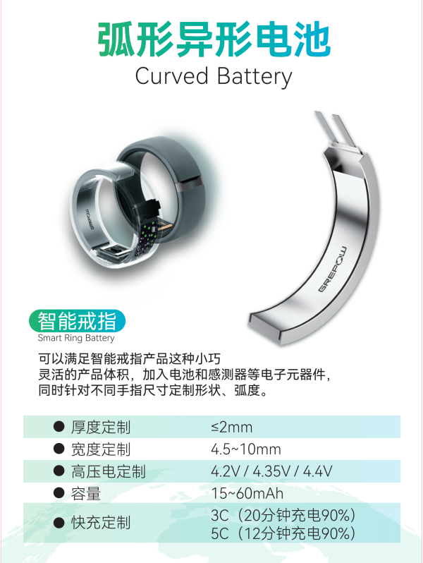 戒指电池电池 戒指电池电池