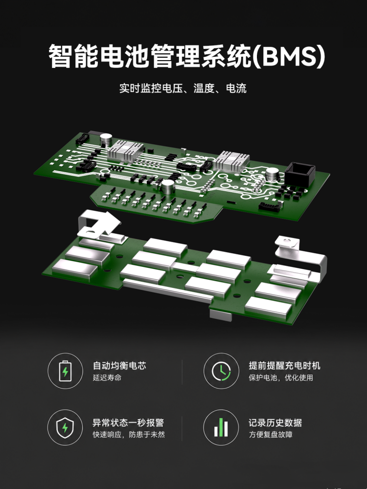 智能电池管理系统