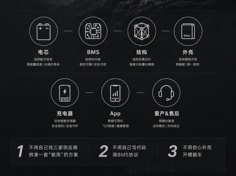 Tattu一体化定制