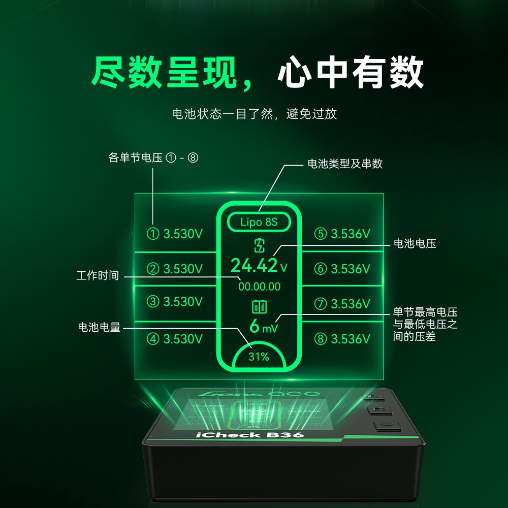 格氏 ace iCheck B36 参数显示