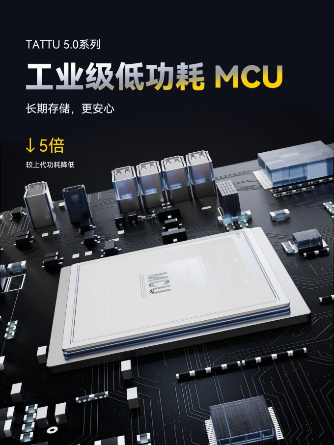 Tattu5.0工业级MCU Tattu5.0工业级MCU