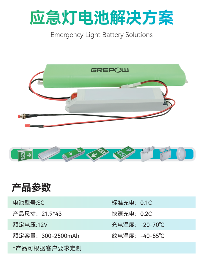 格瑞普应急灯电池 格瑞普应急灯电池