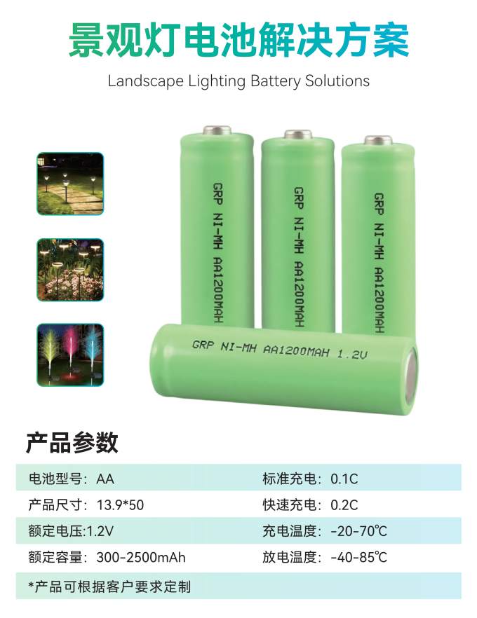 格瑞普景观灯电池 格瑞普景观灯电池