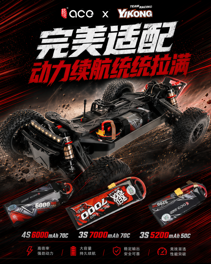 格氏ace车模电池 动力拉满 格氏ace车模电池 动力拉满