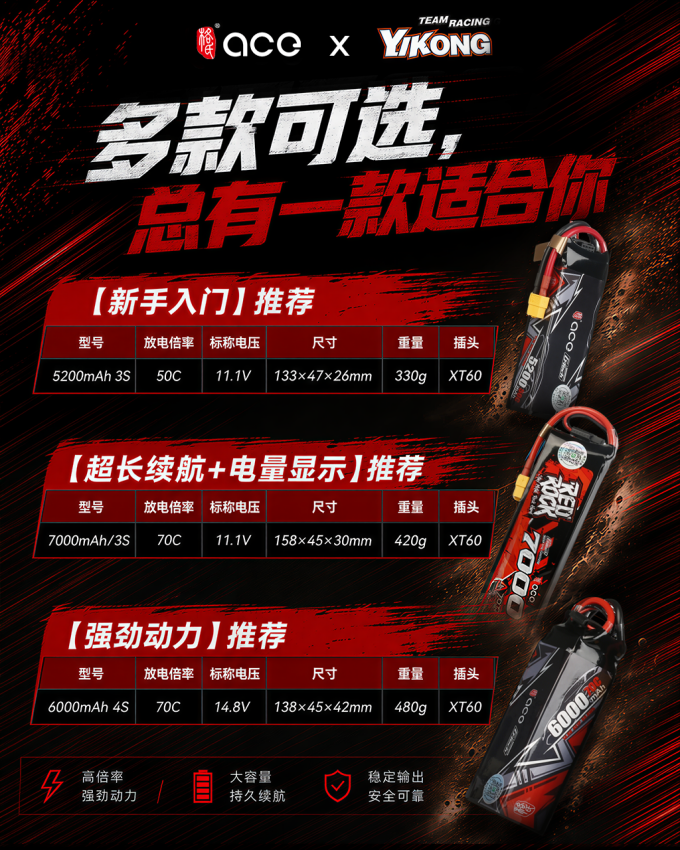 格氏ace车模电池 多款可选 格氏ace车模电池 多款可选