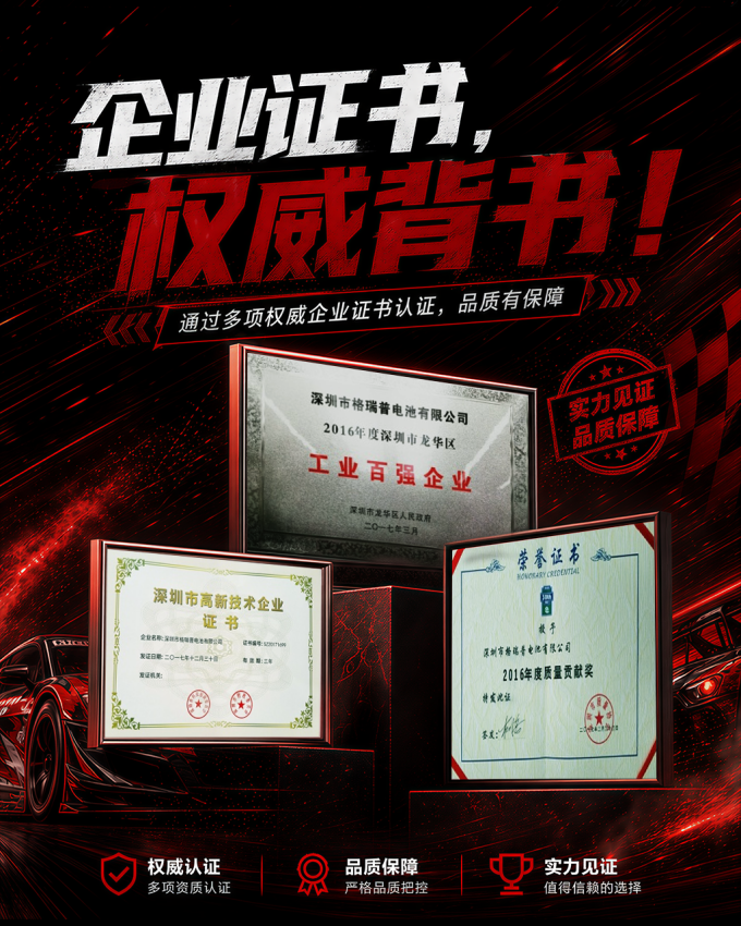 格氏ace车模电池 企业证书 格氏ace车模电池 企业证书