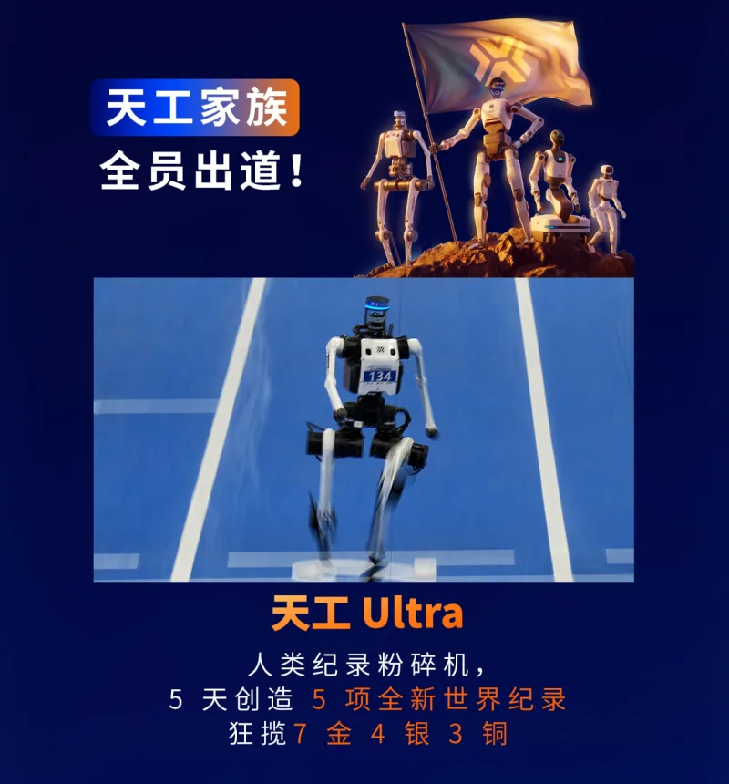 天工机器人Ultra 天工机器人Ultra