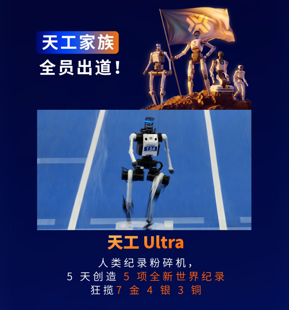 天工Ultra搭载格瑞普电池 获取7金 天工Ultra搭载格瑞普电池 获取7金