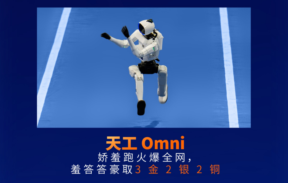 天工Omni搭载格瑞普电池 获取3金 天工Omni搭载格瑞普电池 获取3金