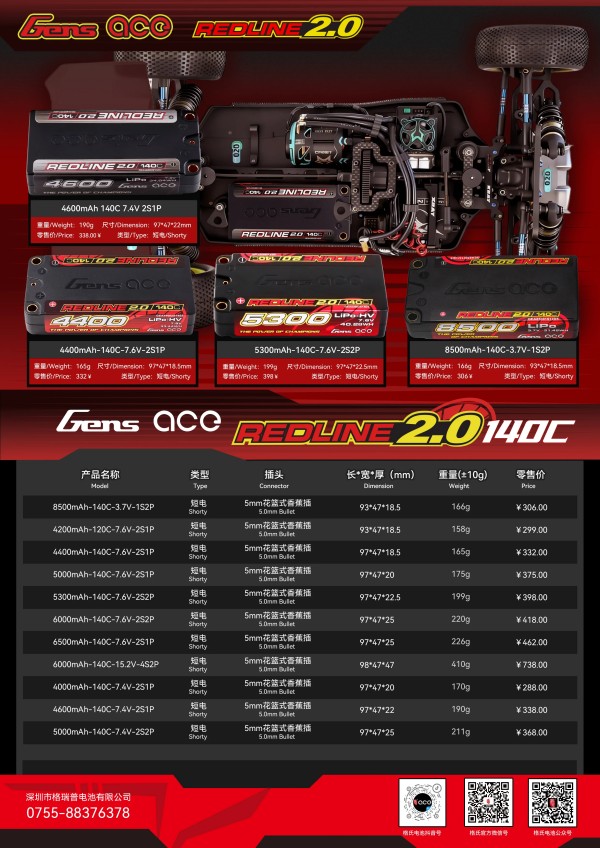 Gens ace RELINE 2.0模型车电池 Gens ace RELINE 2.0模型车电池