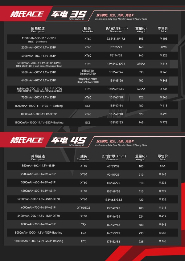 格氏ACE 车模电池3-4S 格氏ACE 车模电池3-4S