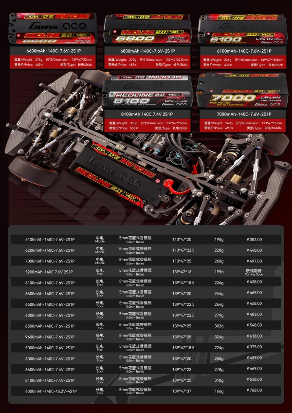 Gens ace REDLINE模型车电池 Gens ace REDLINE模型车电池